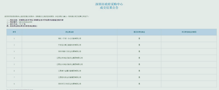 海發(fā)專業(yè)生產(chǎn)密集架，智能密集架，文件柜，學(xué)校裝具等鋼制家具廠家