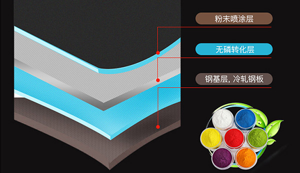 海發(fā)專業(yè)生產(chǎn)密集架、密集柜